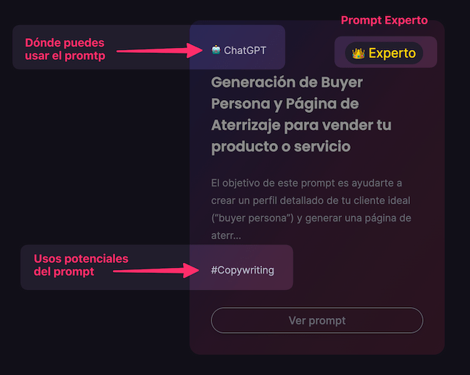 Explicación de prompt experto en iaprompts